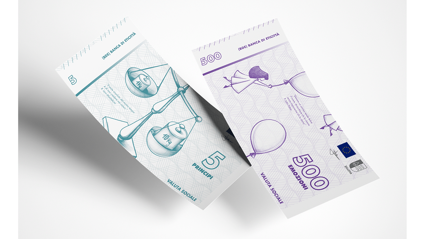 branding  Employee Handbook graphic design  organizer City branding illustrations sketch Bank banca agenda