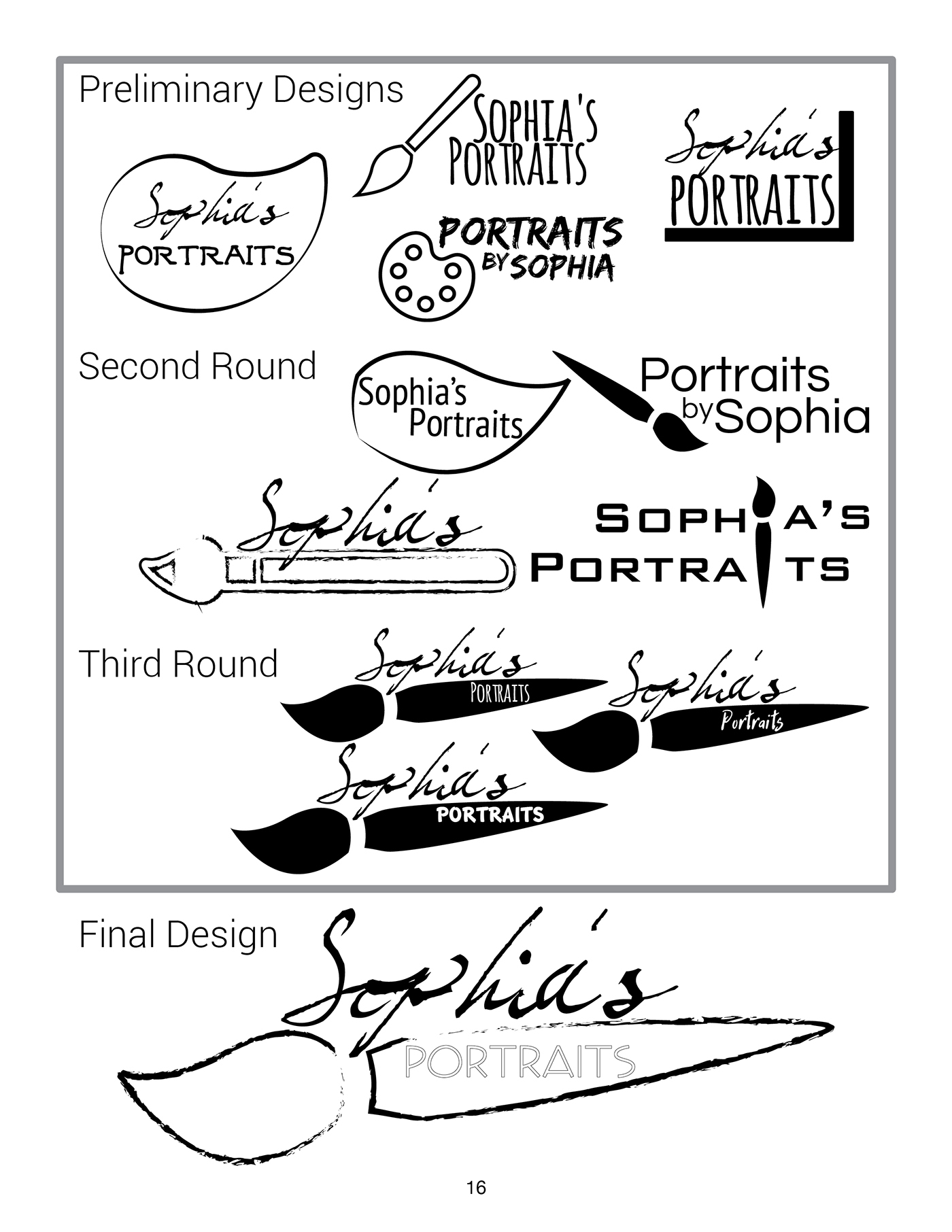 design logo painting   portraits handwriting Logo Design revisions branding 