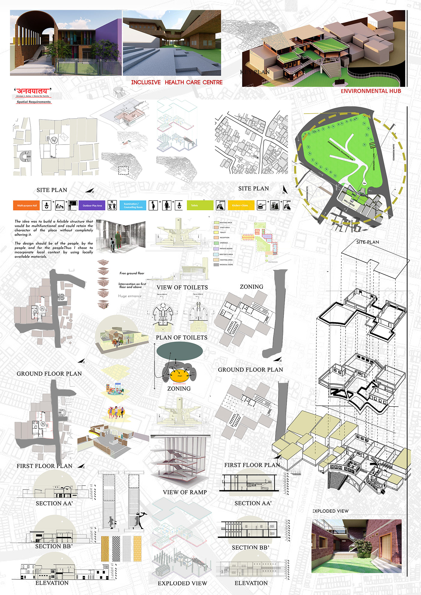 Urban Design architecture user experience lumion socioeconomic footprint print cad