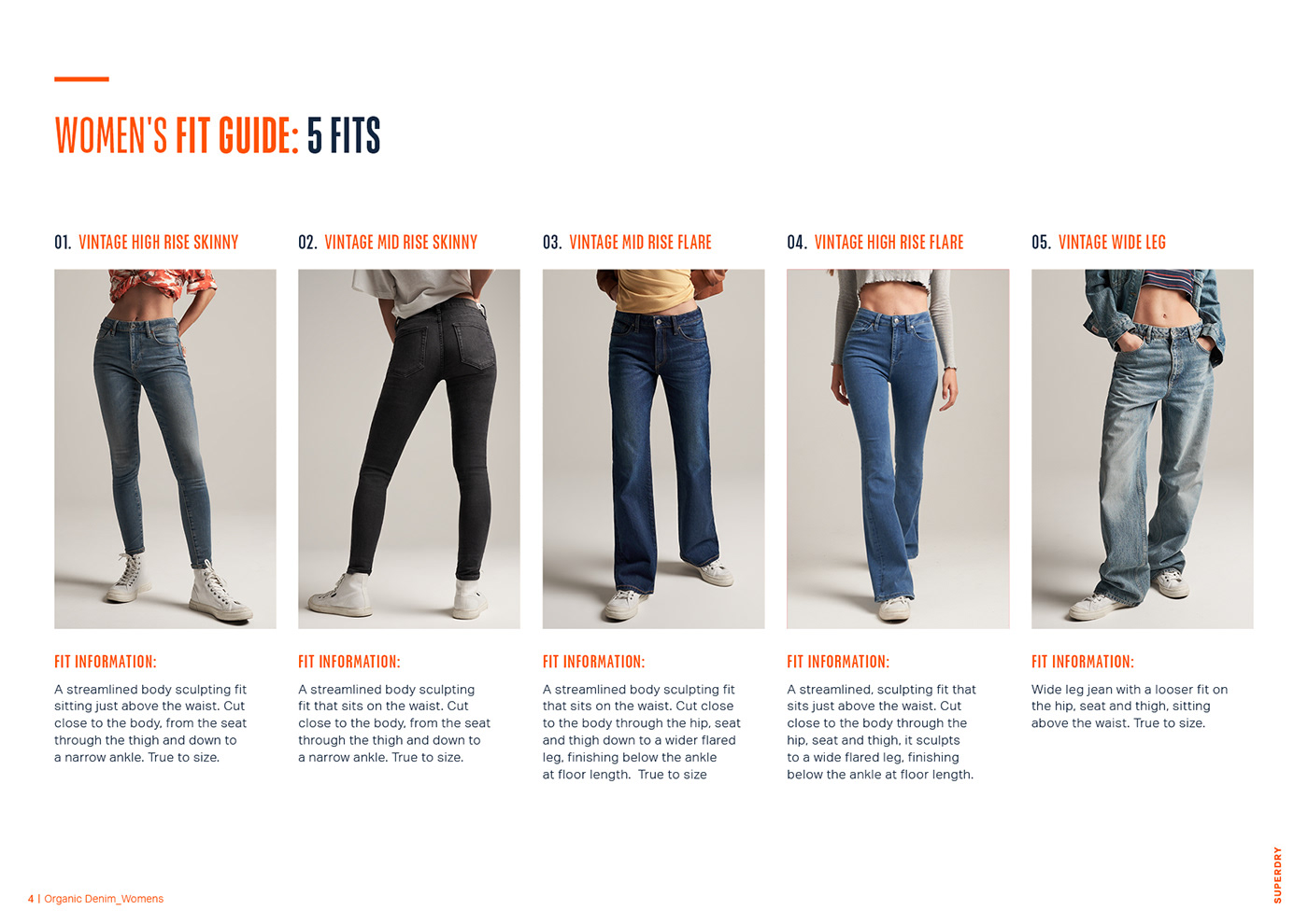 Clothing Denim design identity jeans Layout Lookbook oraganic superdry type