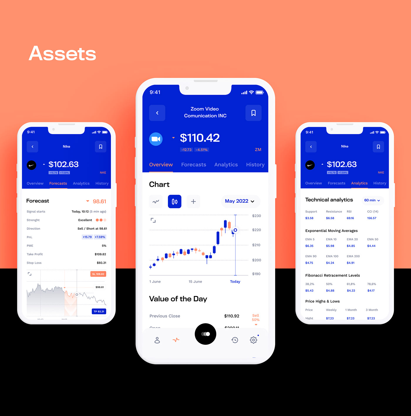 app business crypto finance Fintech Forex investing signals trading