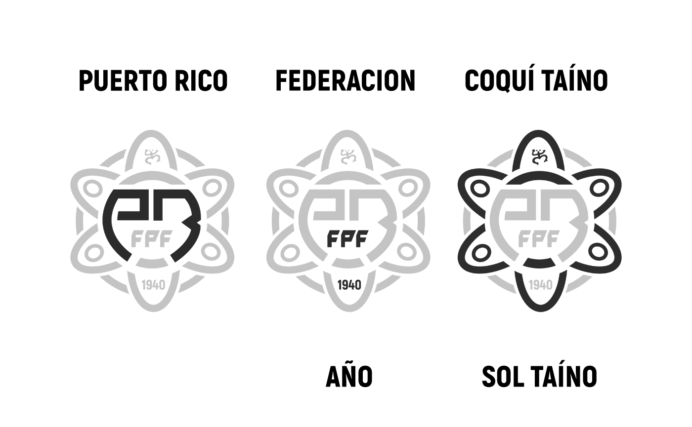 puerto rico soccer football Futbol sports brand identity Graphic Designer