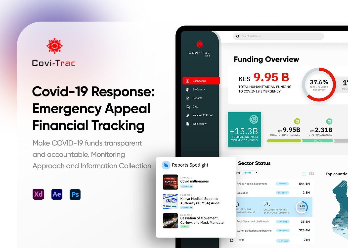 app COVid dashboard financial Fintech monitor track UI ux web app
