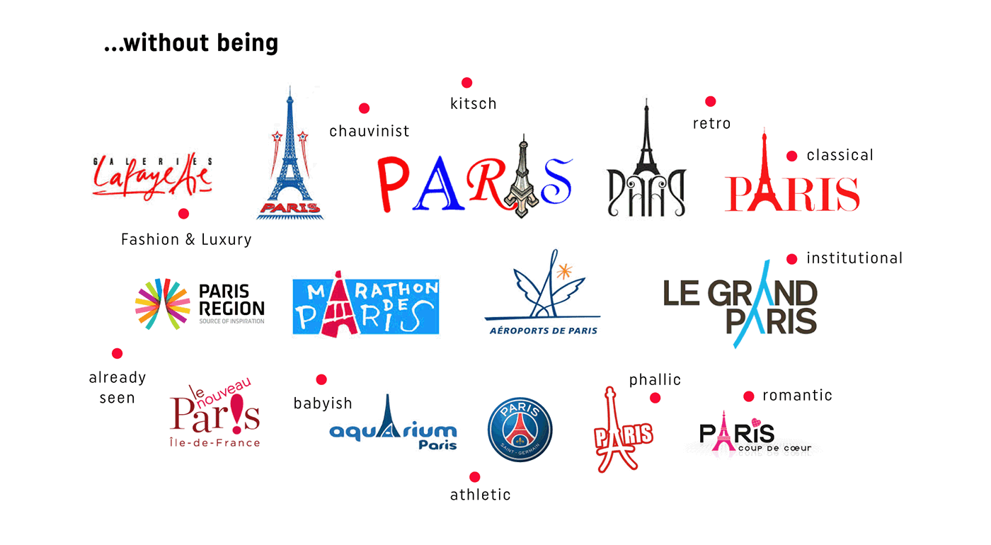 tourism Tourisme Paris City branding minimal Logotype flat design colorful modernist agca