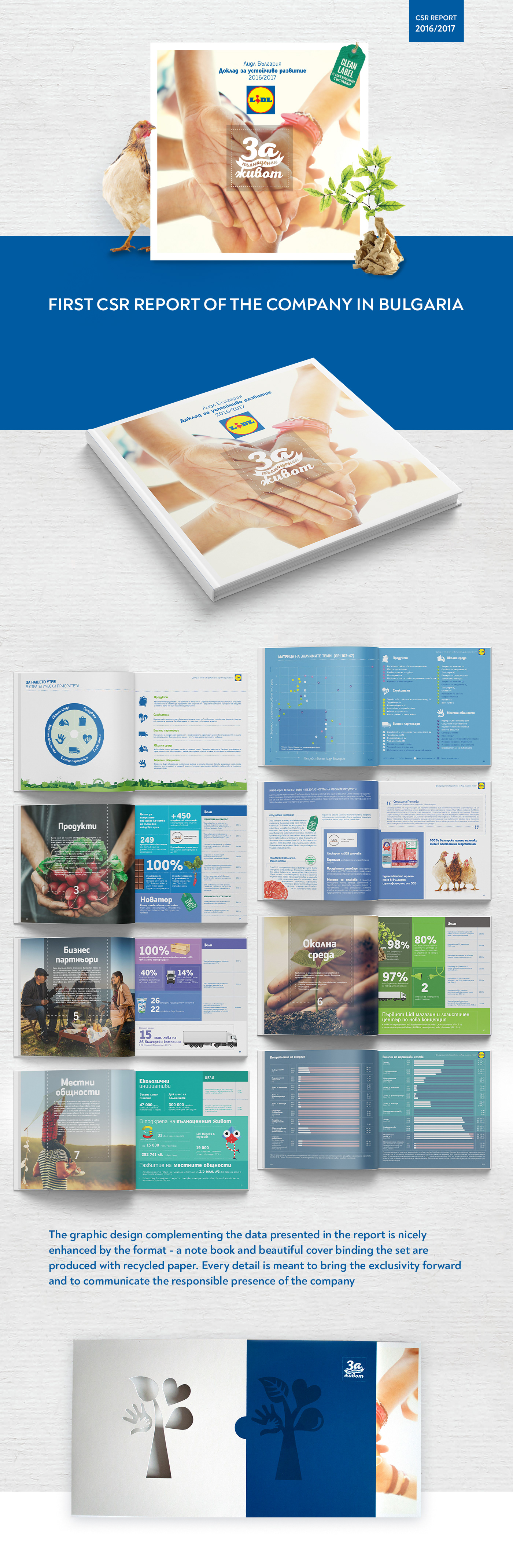 book design case Corporate Communication creative CSR Report design Lidl Logo Design notebook print