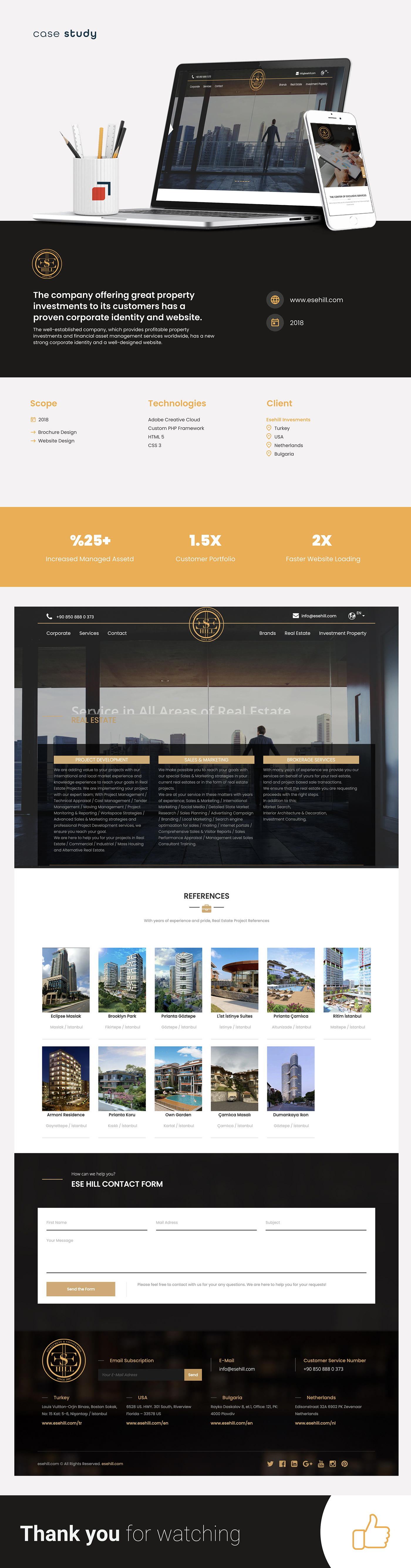 corporate website Real Estate Website ui design Web Design  web development 