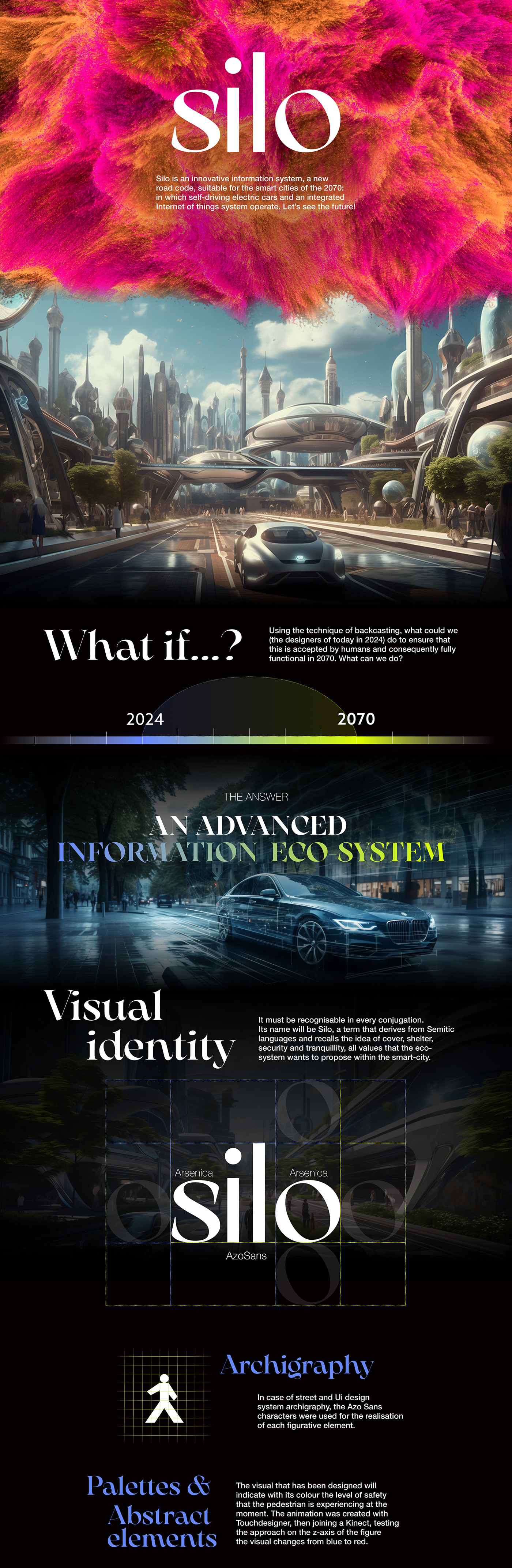 car ai midjourney SmartCity future futuristic Technology user experience 2070s eco-system