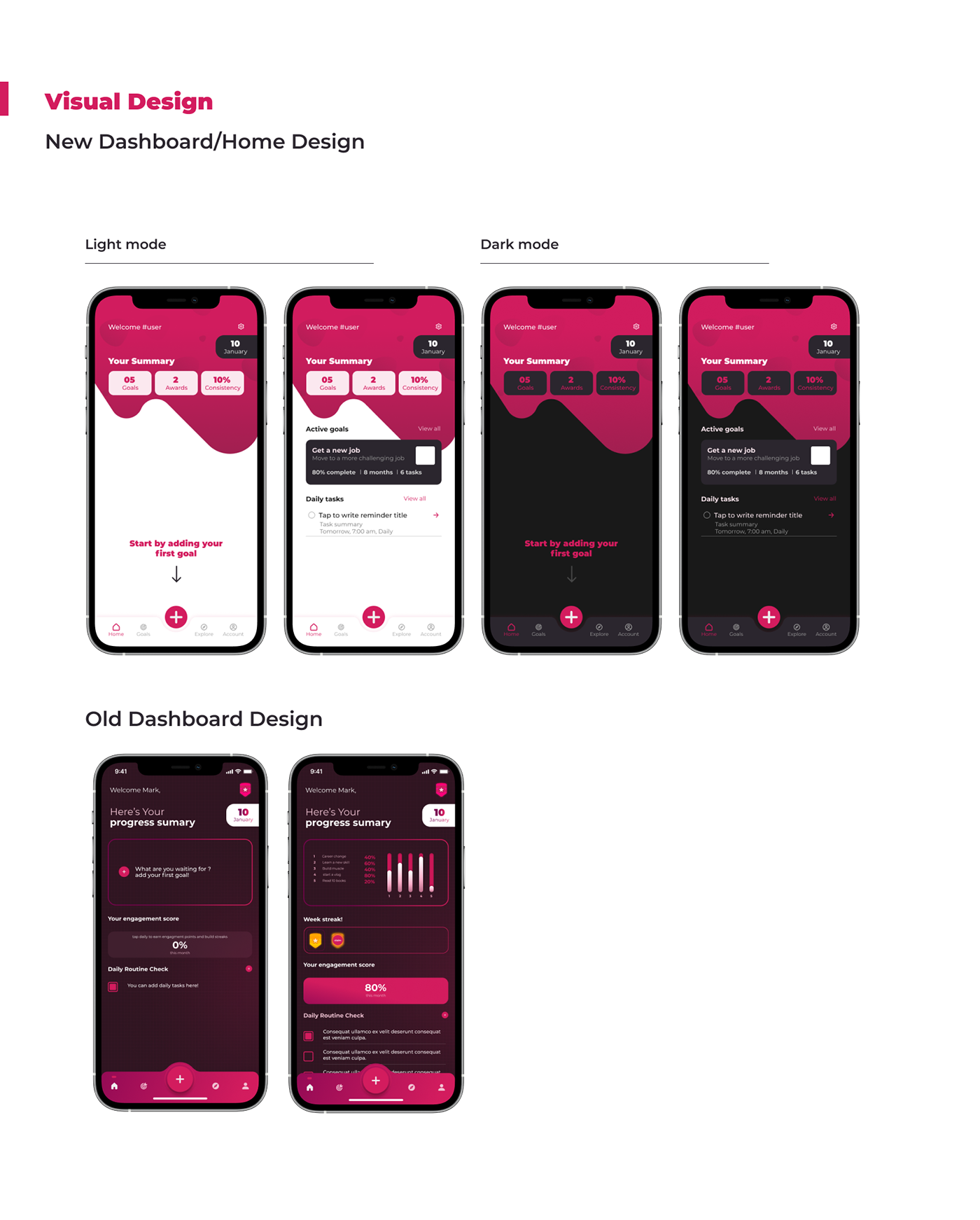 app design design Figma Mobile app ui design UI UX design UI/UX user interface