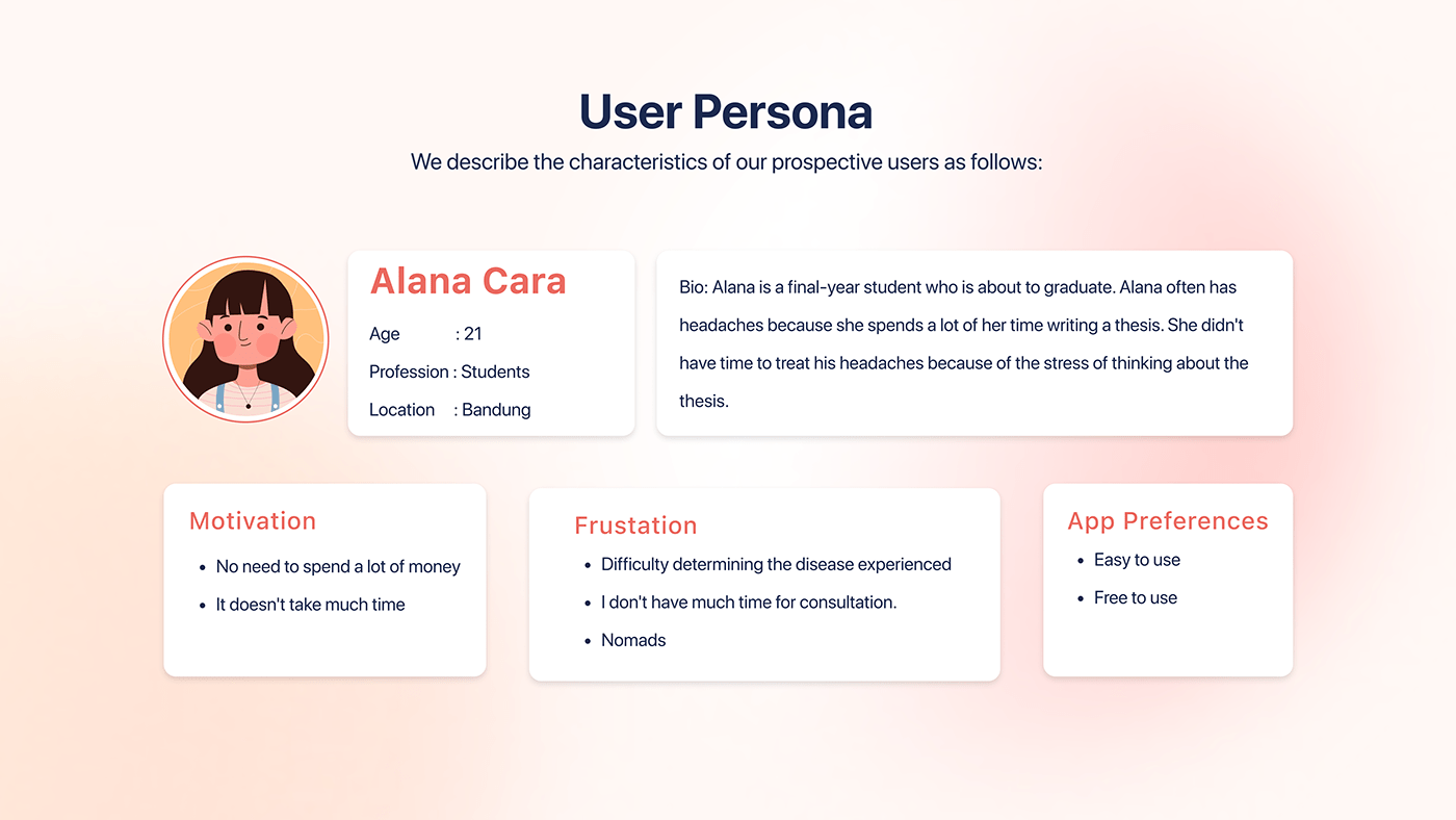 portfolio uiux Mobile app design thinking