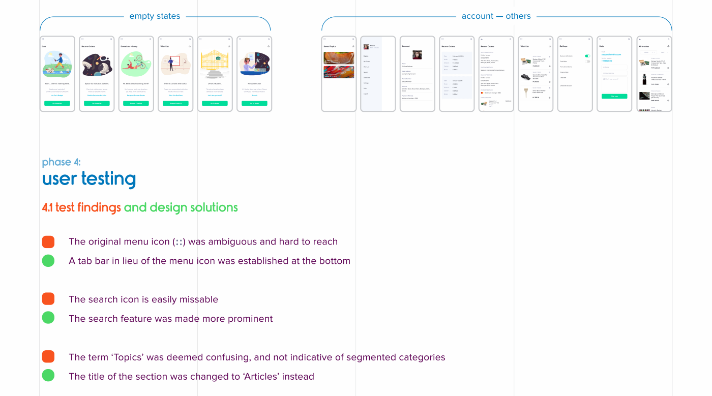animation  art app ecommerce app Figma Interaction design  Mobile app mobile app case study product design  UI/UX Web Design 