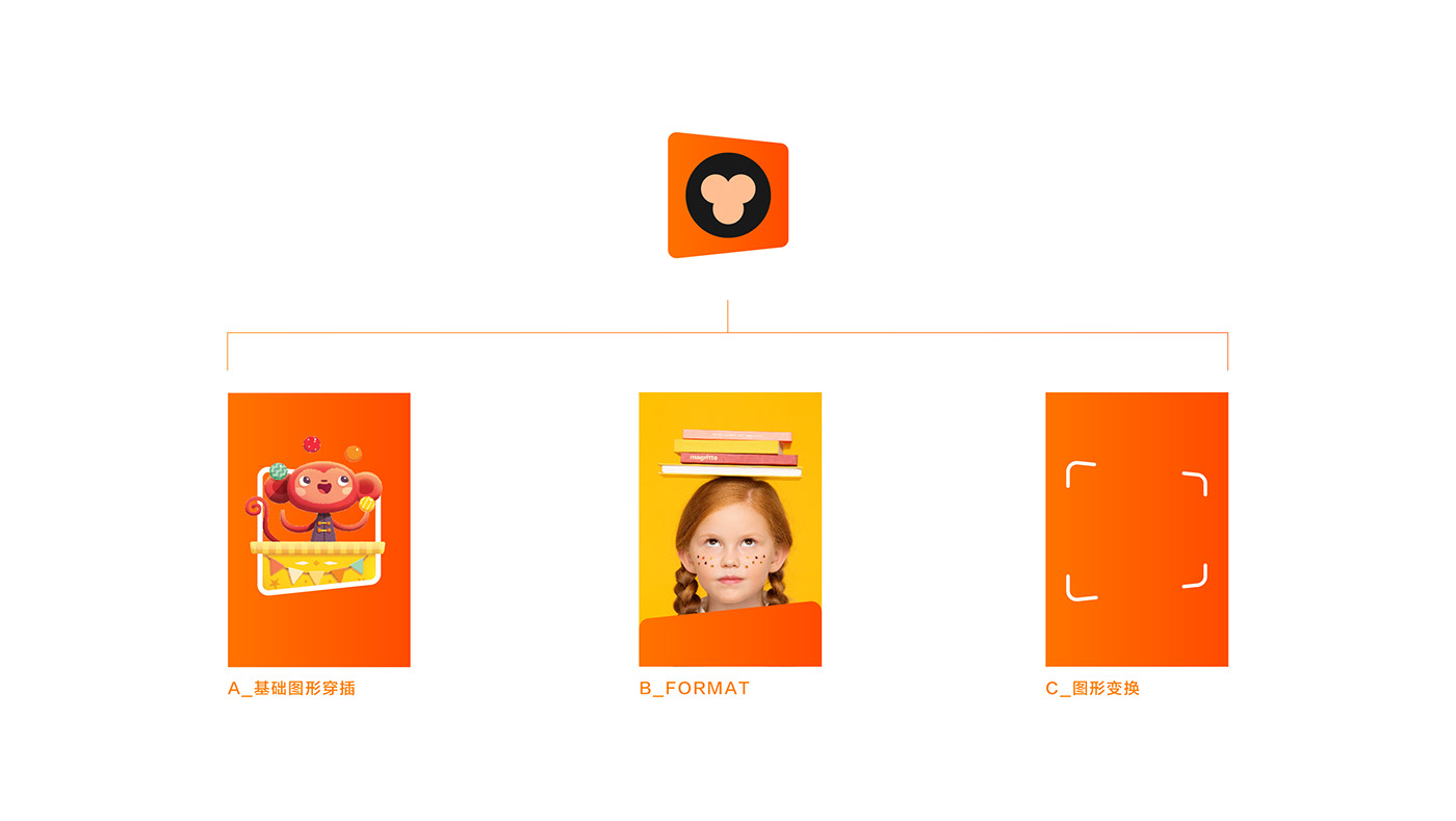 brand visual identity Education school learn children online Internet orange Window