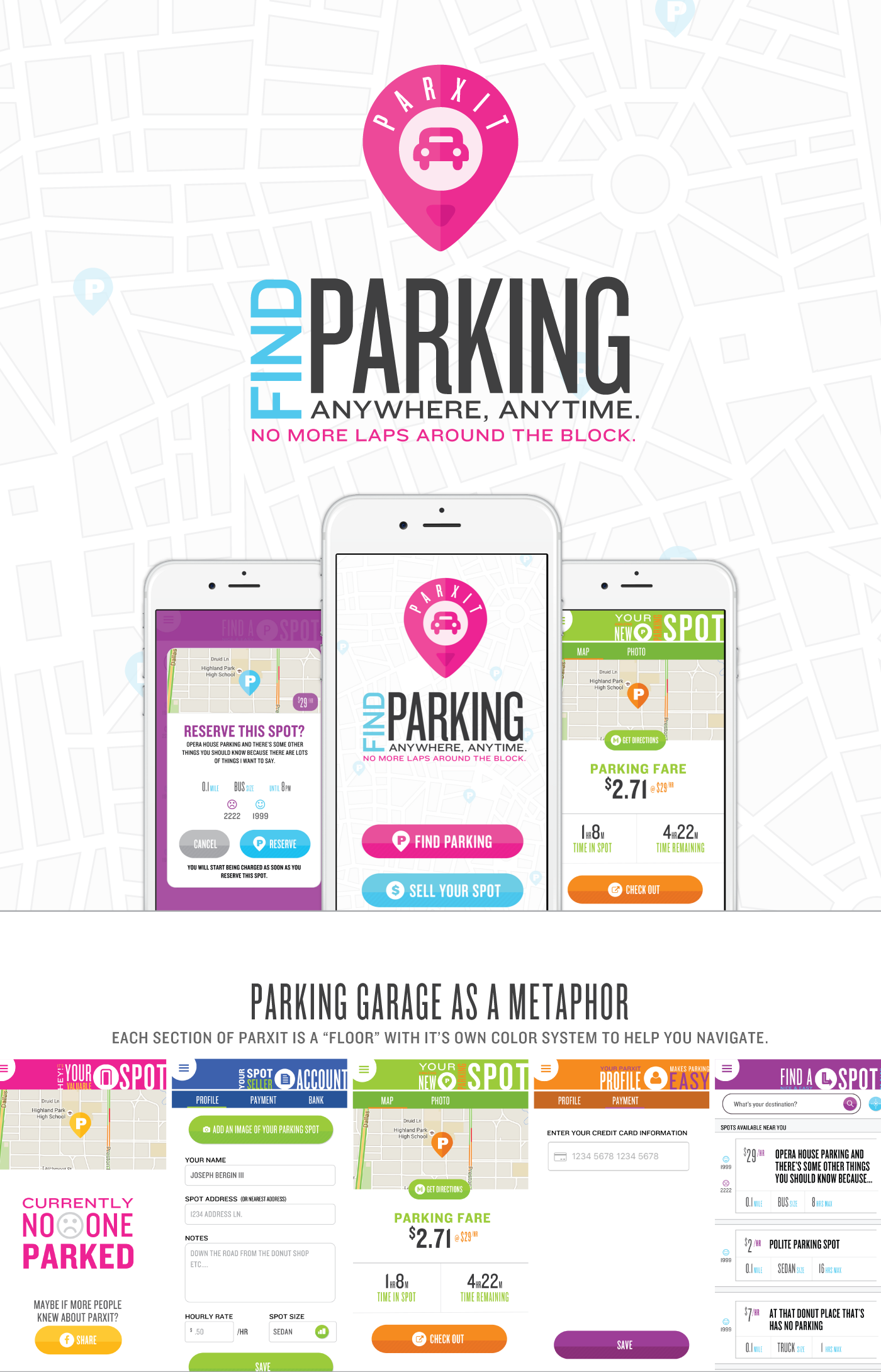 app Austin parking ParxIt texas mobile phone