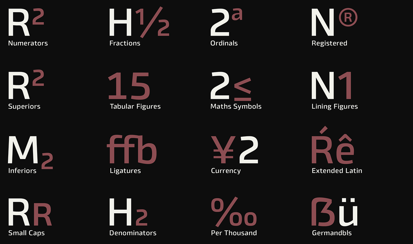 design font font design geometric humanist sans sans serif The Northern Block type type design Typeface