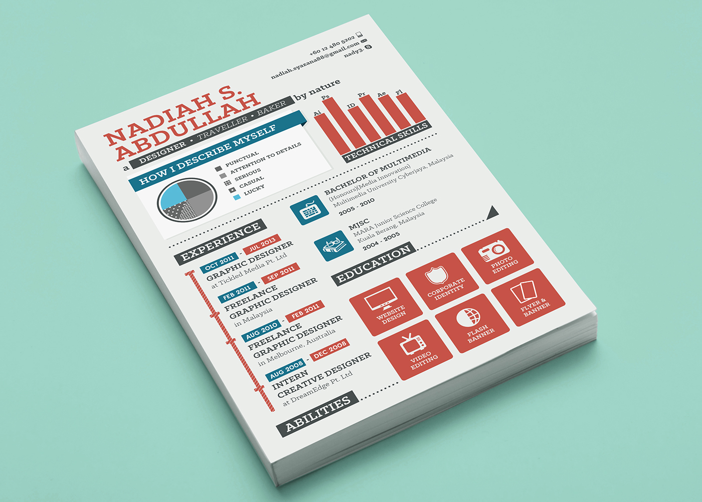 Self Branding on Behance
