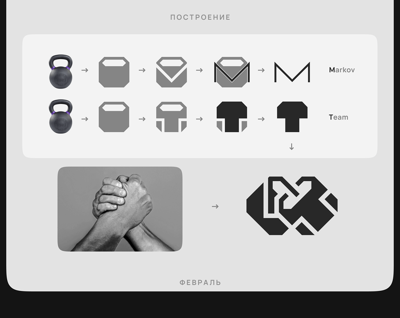 айдентика графический дизайн лого логотип логотипы логофолио монограмма разработка логотипа создание логотипа фирменный стиль