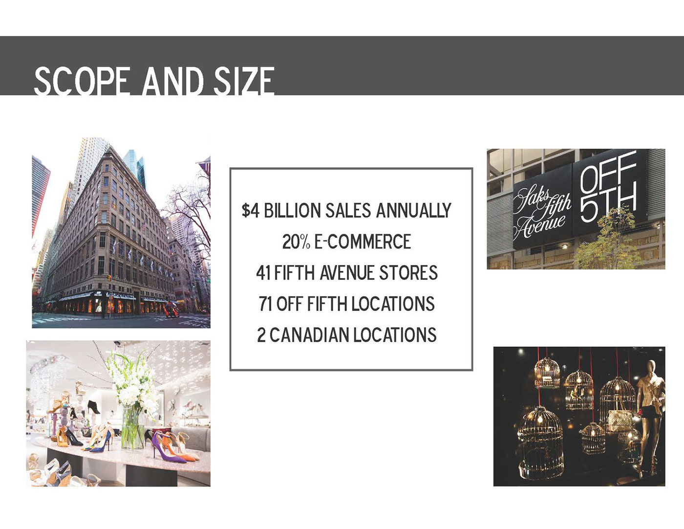 retail buying plan Buying Retail saks Saks Fifth Avenue men's trends Fashion  fashion marketing student SCAD