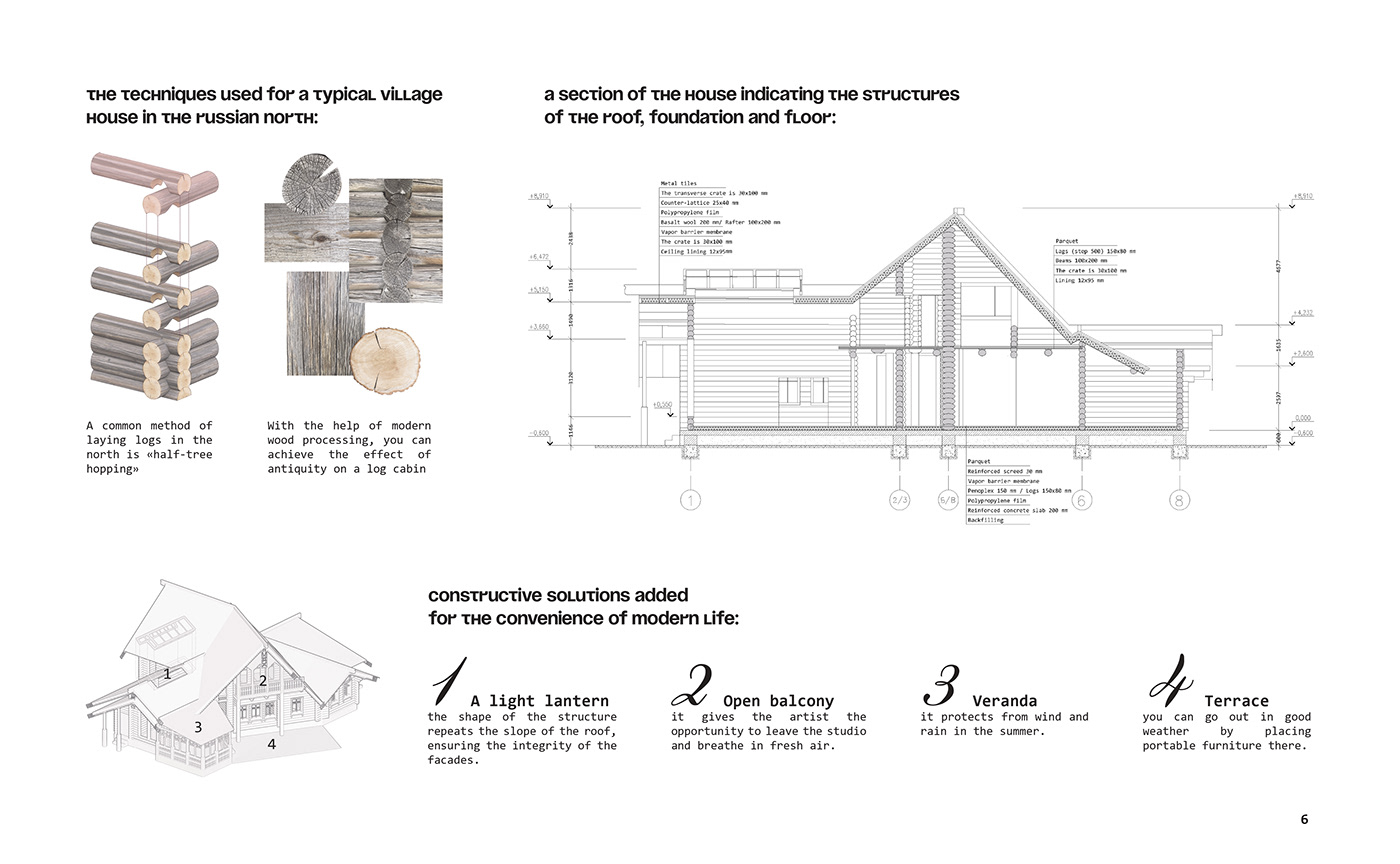 portfolio designer art architecture Render visualization vray SketchUP lumion interior design 