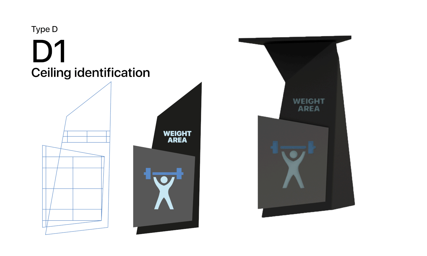wayfinding icons Signage brand identity orientation system graphic design  Render interactive user interface map