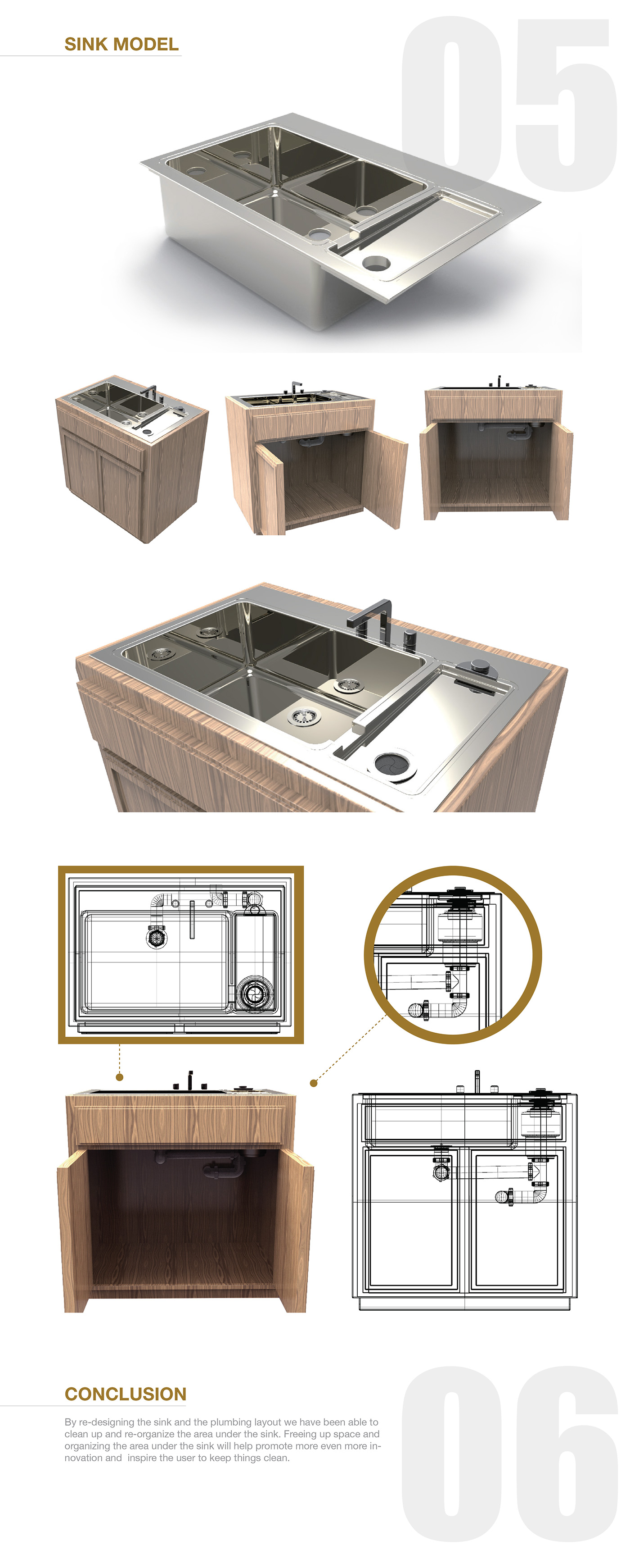 kitchen sink Design Management wicked problem