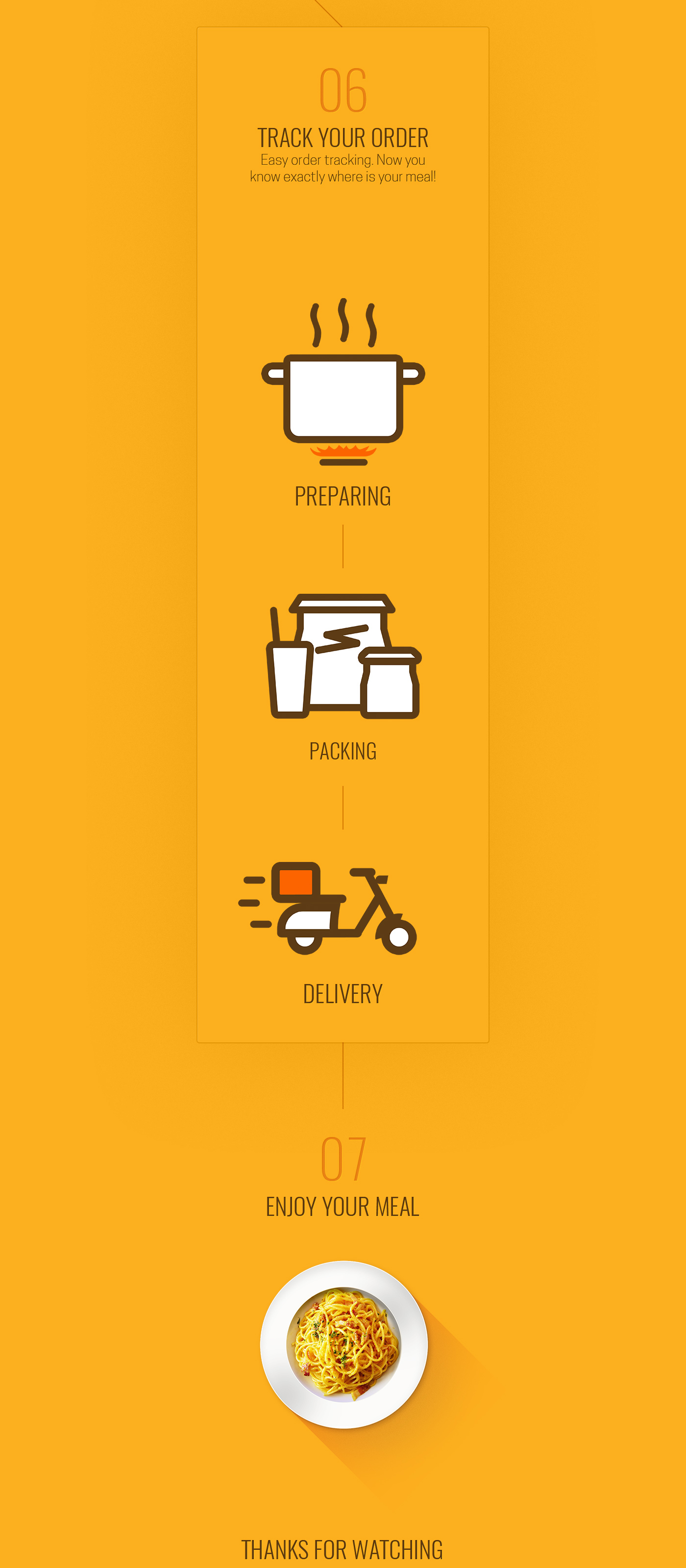 food order food delivery Mobile app arabic app design android ios