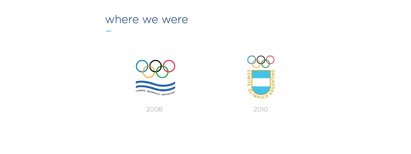 Olympics OLIMPIC Commitee argentina sport stripes country buenos aires olympic commitee Olympic Games rio 2016 committee