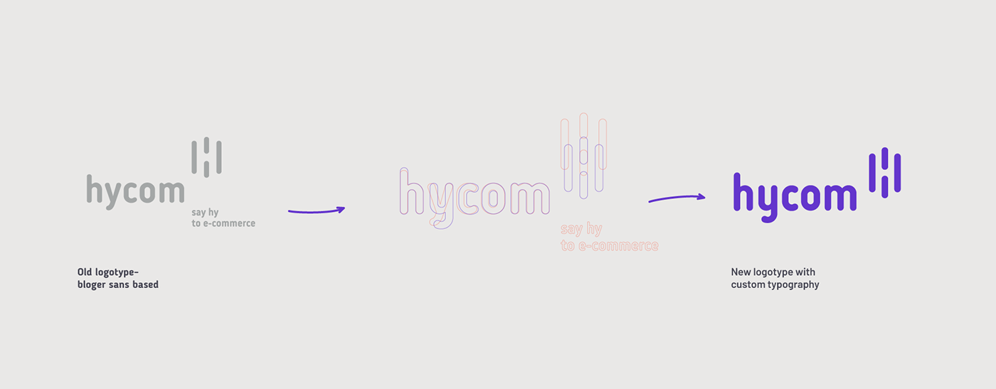 branding  rebranding Customers IT UI/UX logo Logotype animation 