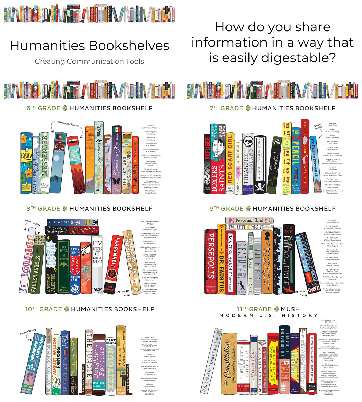 books bookshelf digital illustration