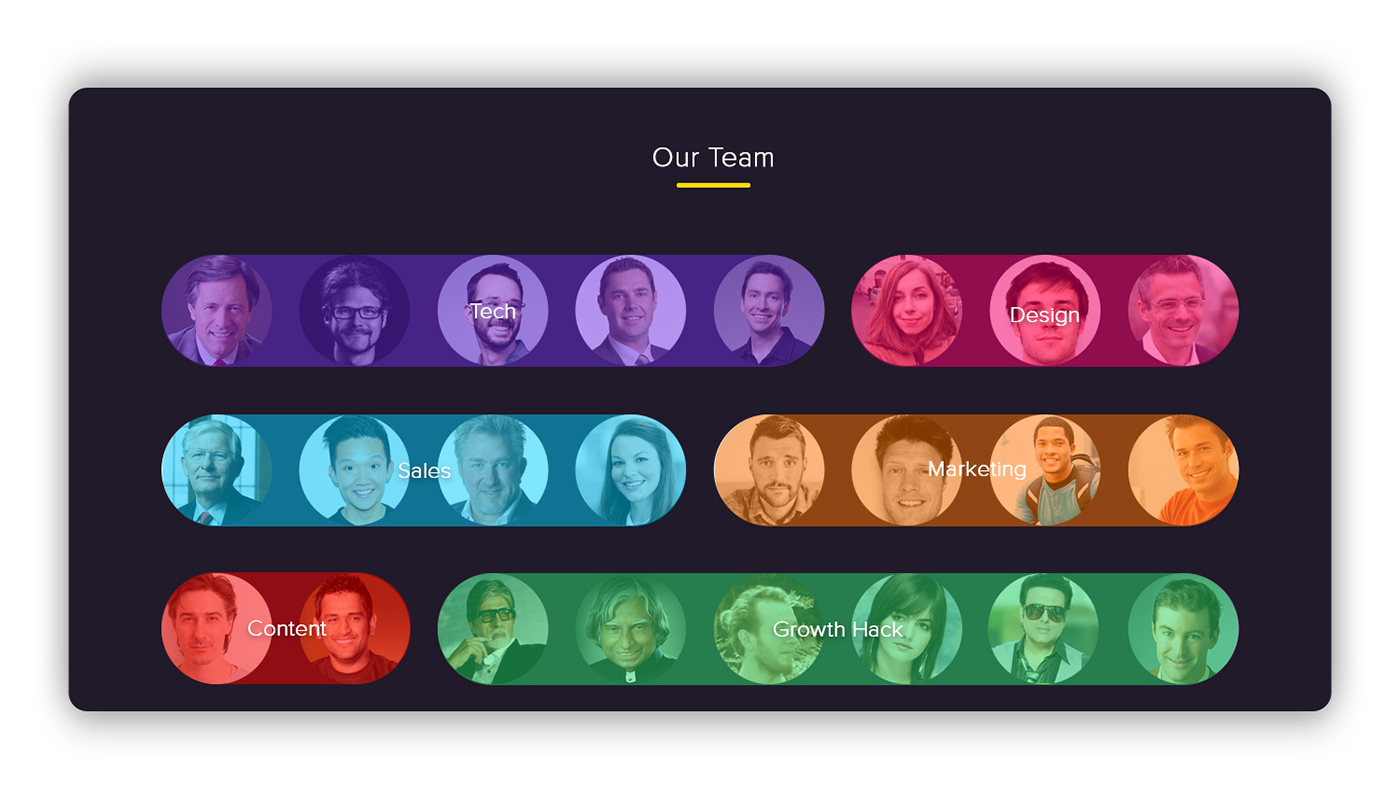 Our Team Page - Web App On Behance