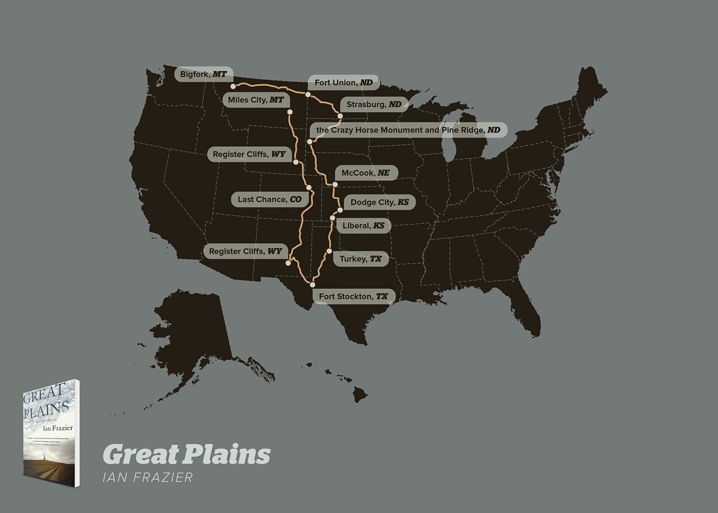 Vector map of the journey taken place in a book by Ian Frazier called "Great Plains"