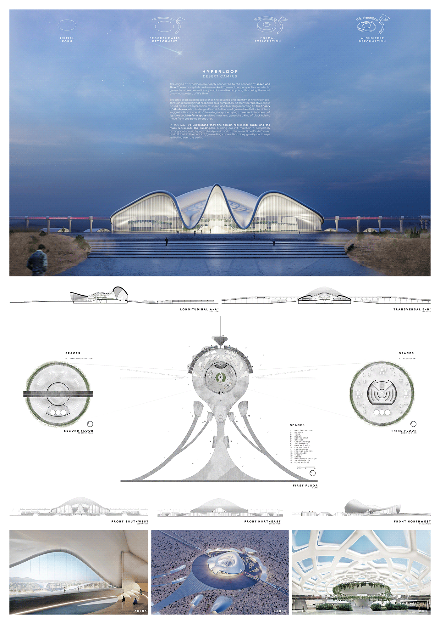 architecture building campus CGI contest desig Parametricism Rhino Virginmobile