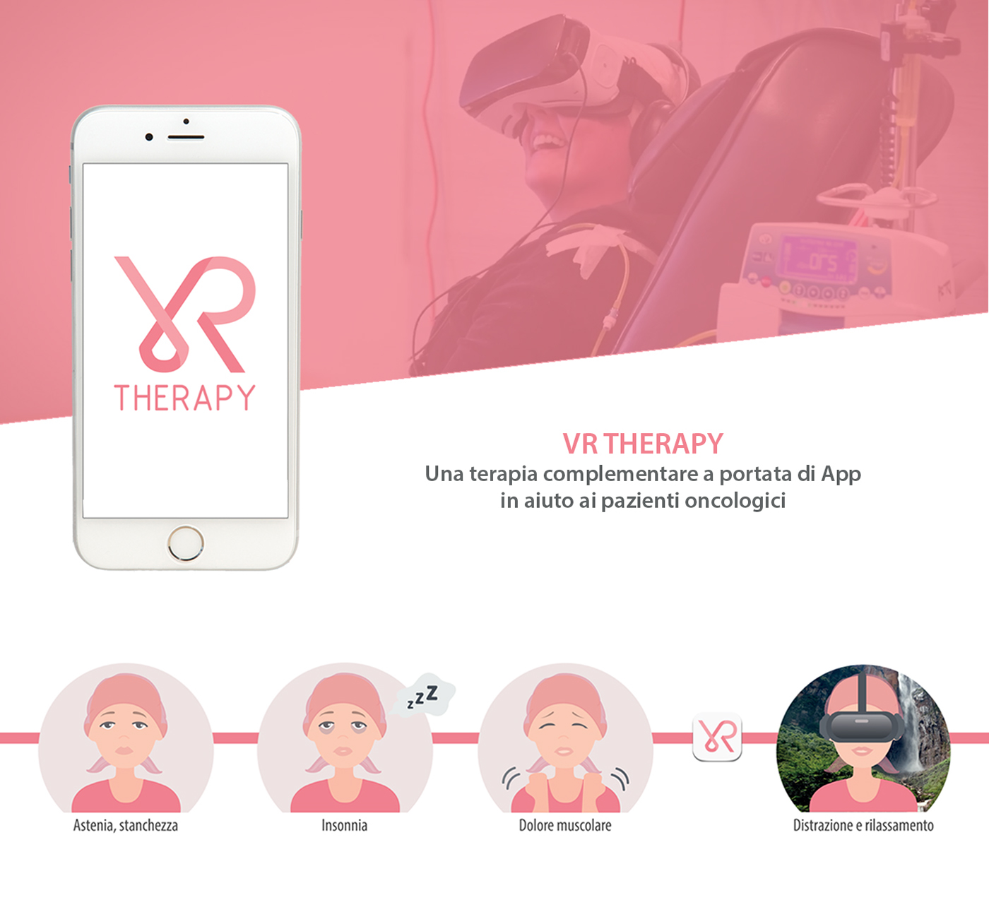 app Virtual reality Music therapy Oncology graphic interface Health Wellness patient cancer Interface