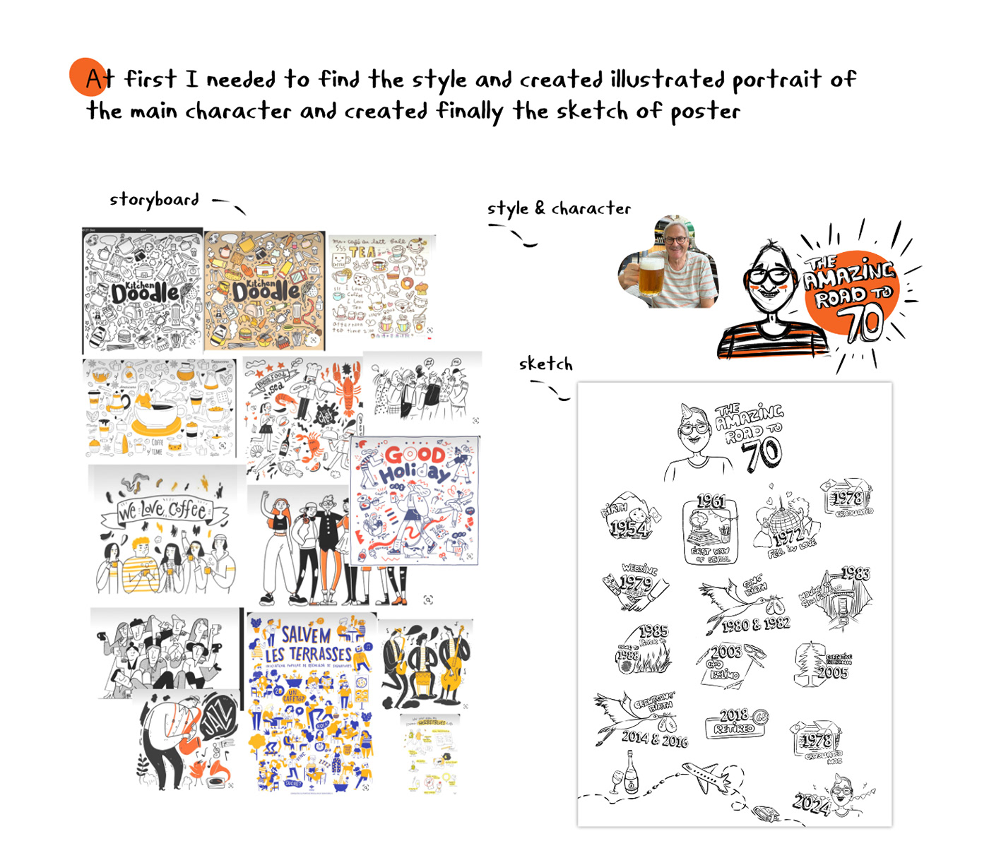 ILLUSTRATION  Graphic Designer Poster Design doodles sketch digital illustration cartoon card design print sketches