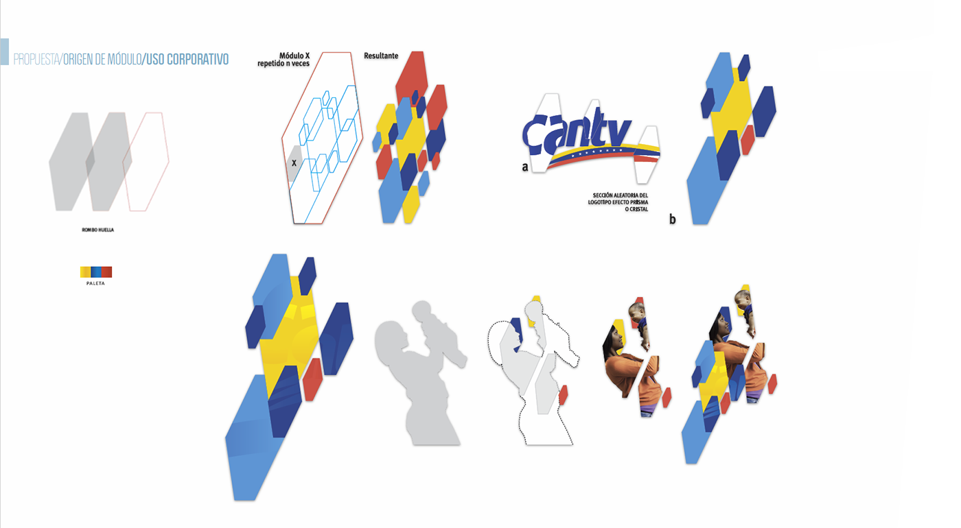 brand visual identity branding  telecomunications Renewal Brand System venezuela Cantv