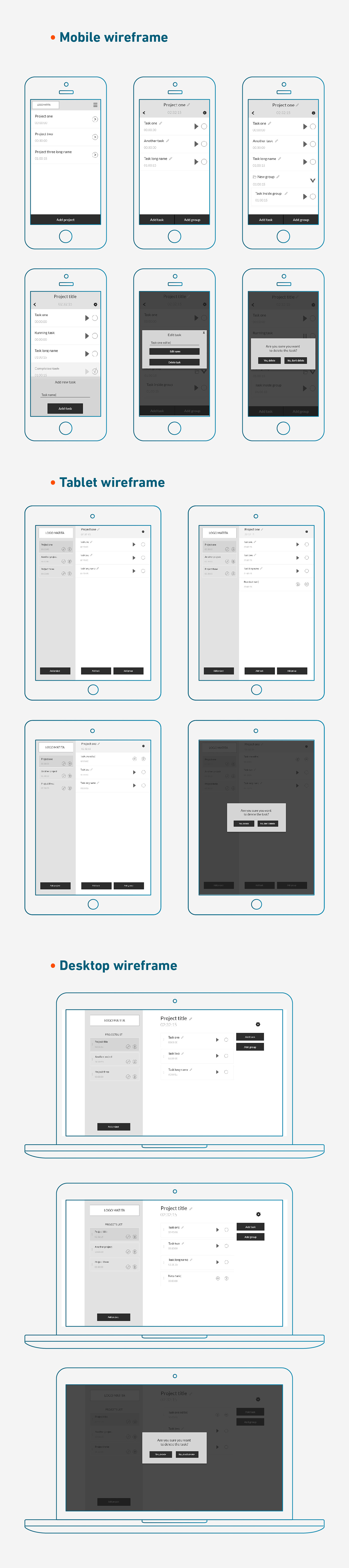 user experience ux UX process wireframe