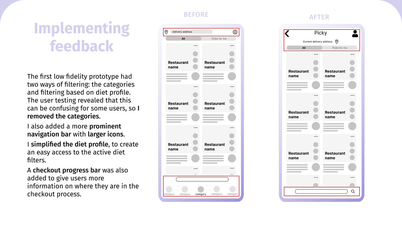 design thinking Figma Mobile app uidesign user experience User Reserach ux UX Case Study UX design ux/ui