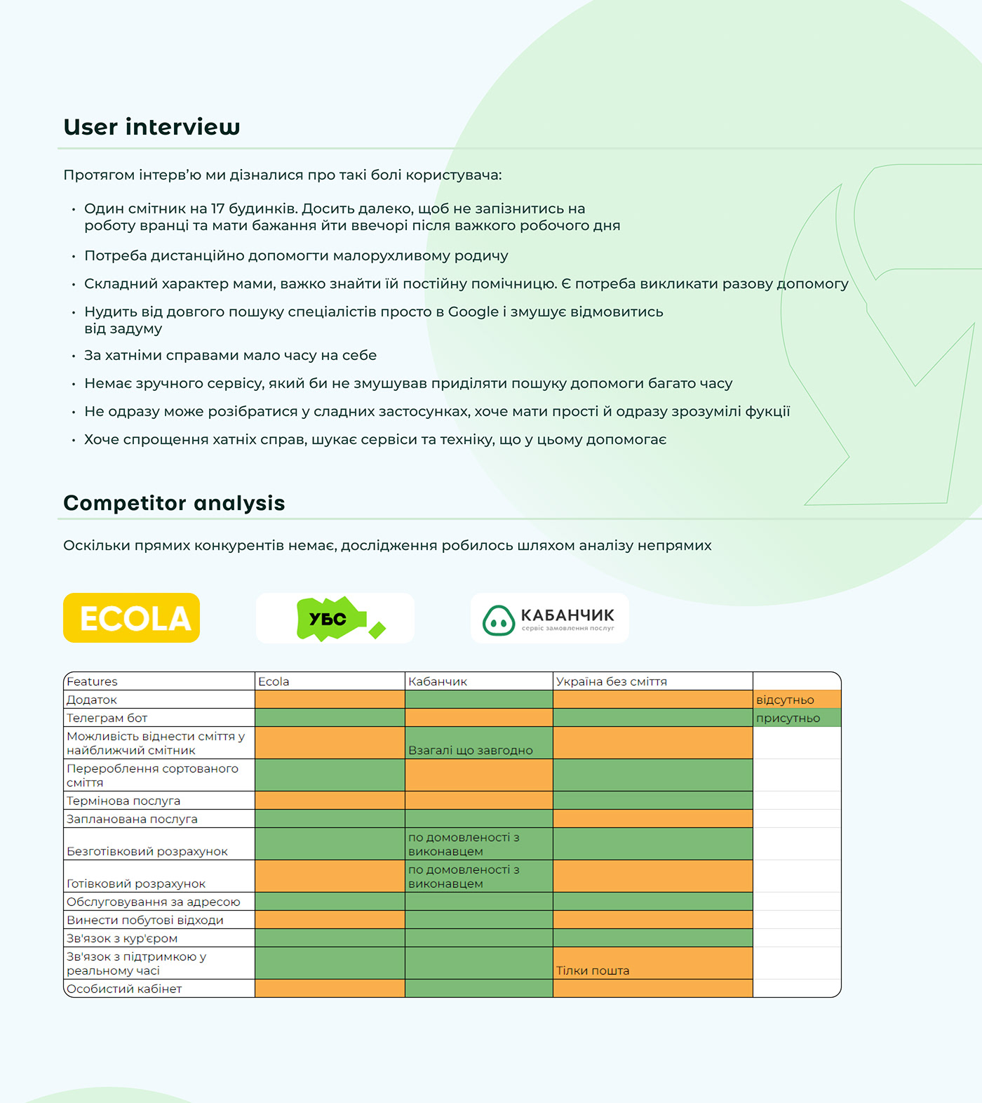 application helping social ukraine trash service business green eco UI UX Study case