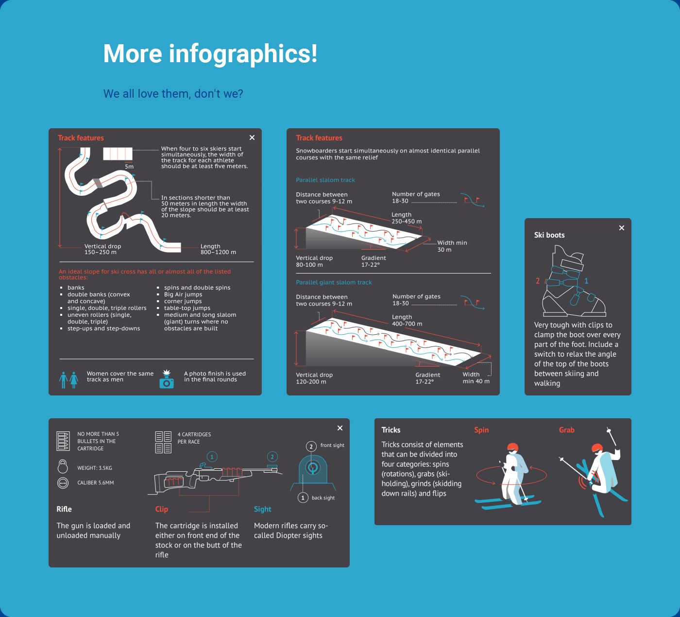 Sochi–2014 Сочи–2014 olympic олимпиада sport спорт infographic инфографика interactive интерактив