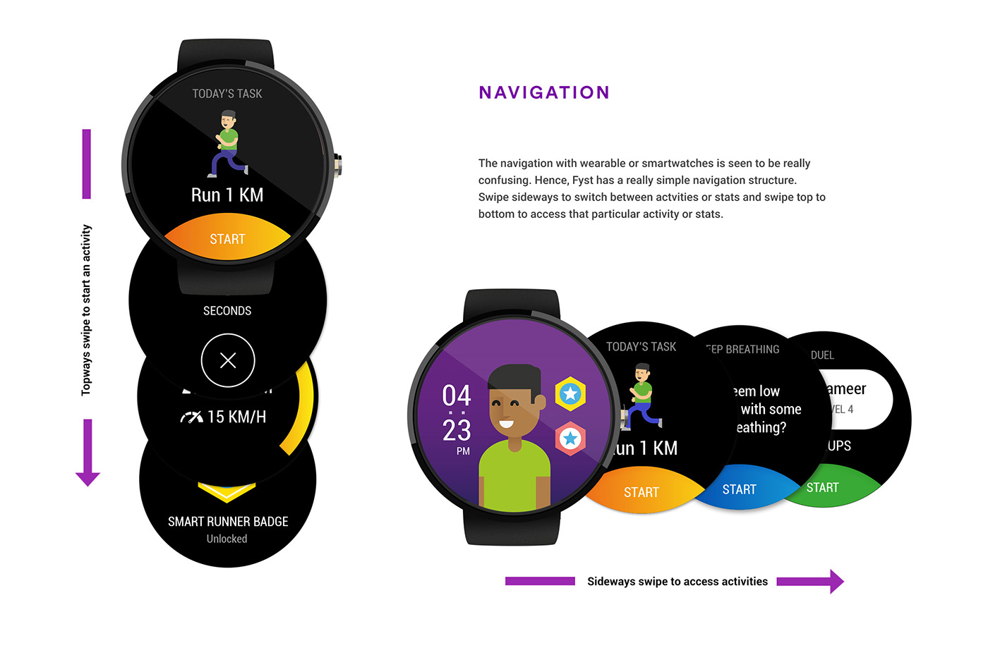 fitness Wearable FitBand exercise app design user experience