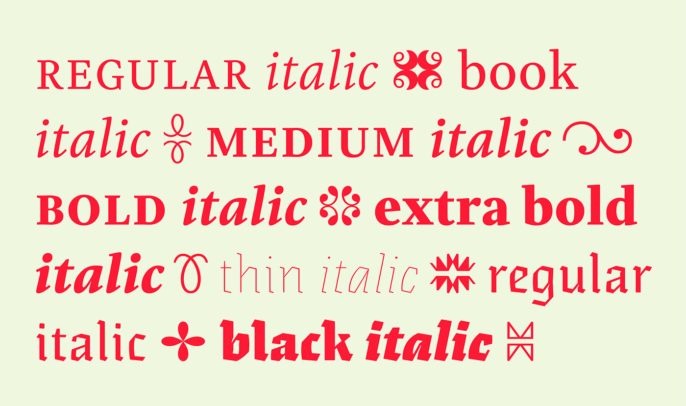 type  typrtogether  Veronika Burian José Scaglione  alisa nowak Fraktur  eskapade Typeface  font