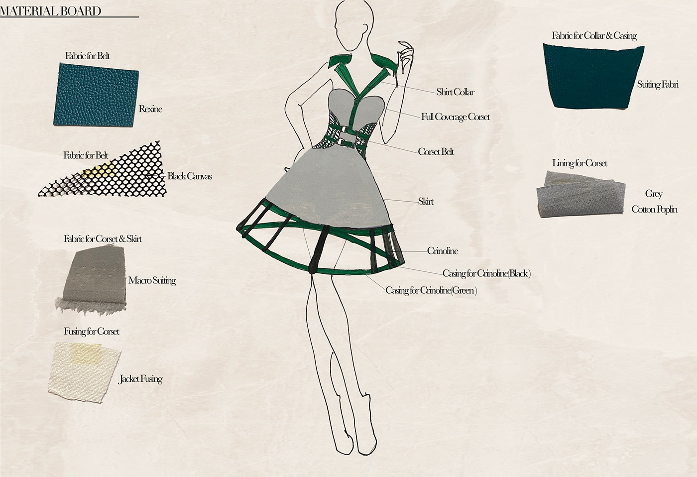 corset Corset Dress couture design Fashion  fashion design flat sketch Suiting technical sketch