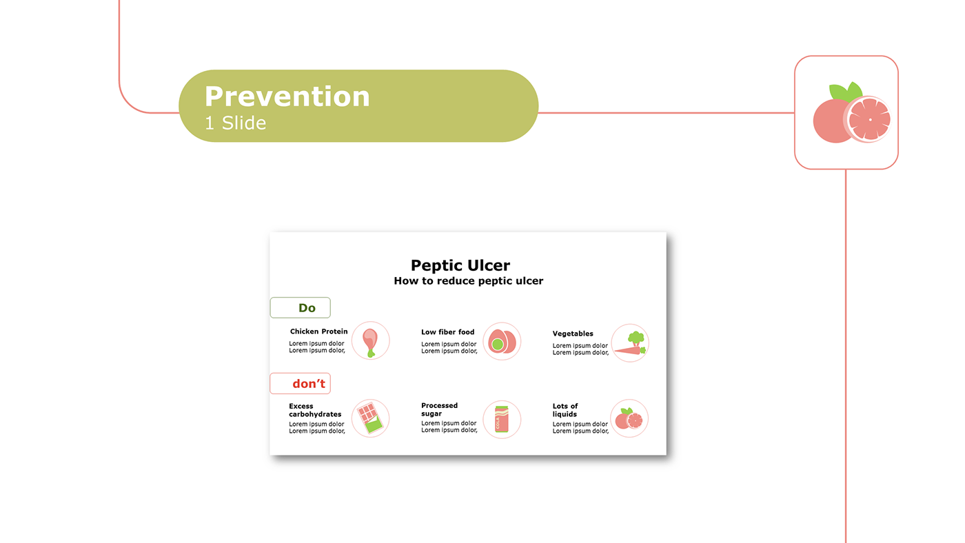 peptic ulcer digestion Digestive System animated ppt editable rxslides Gastrin Hormone h  Stomach Anatomy