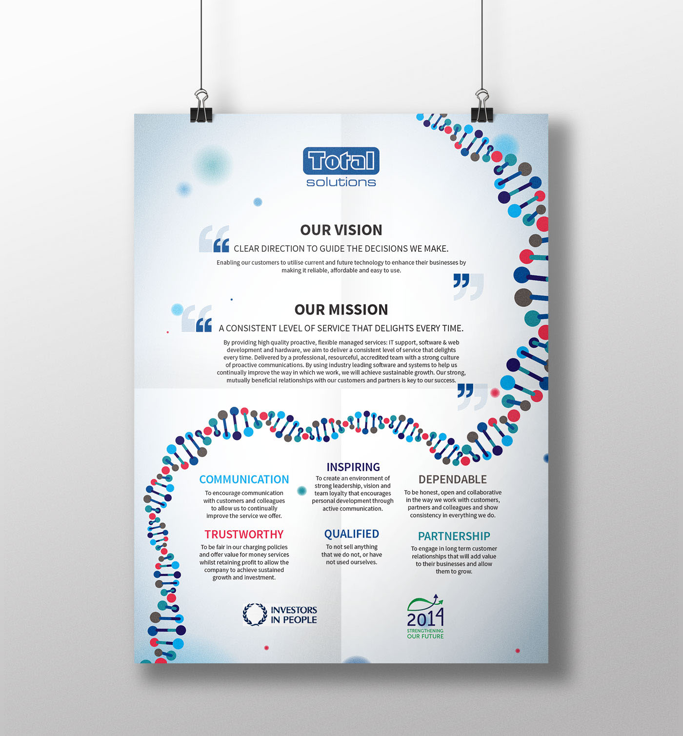 DNA – showing how the vision and values are built into our everyday life. They are part of everything we do from the small to the big. And make us who we are.