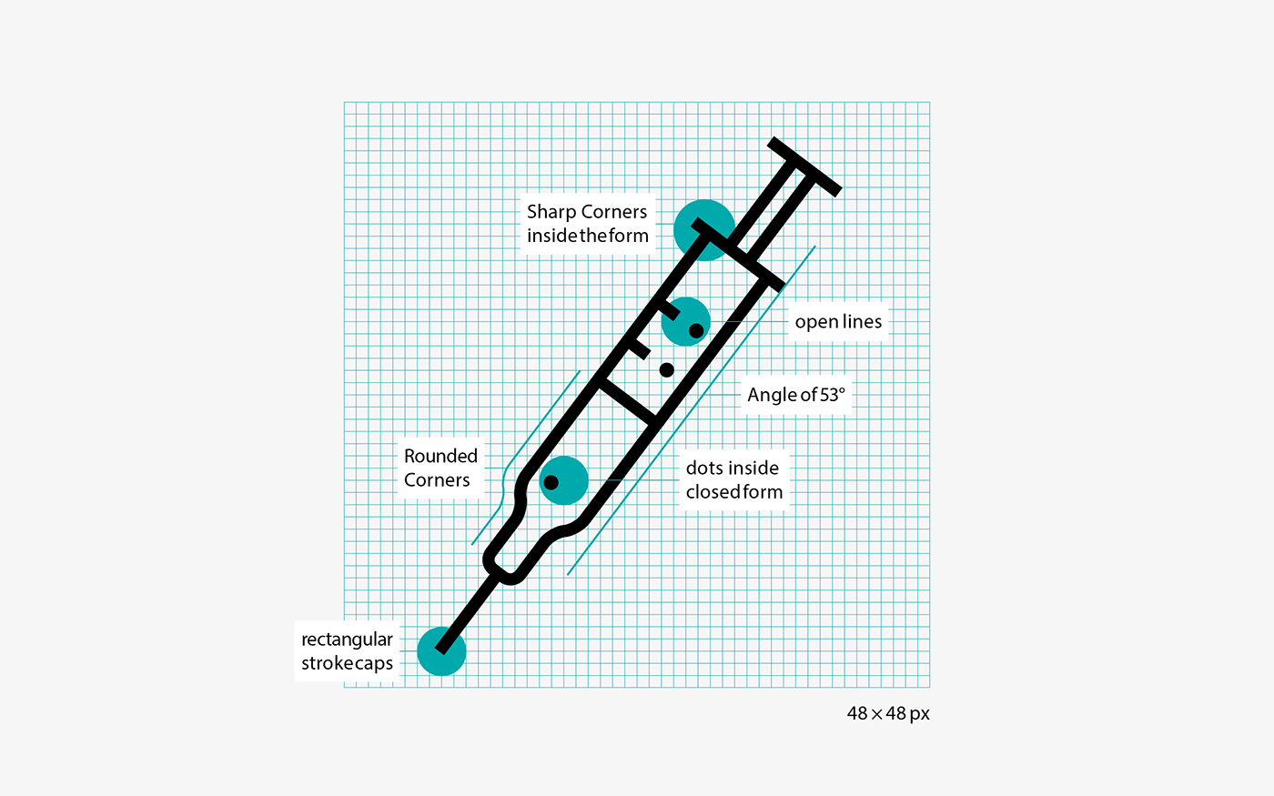 designsystem brandextension branding  corporatecommunication icon illustration Icondesign lifescience Pharma scientificcommunication symboldesign