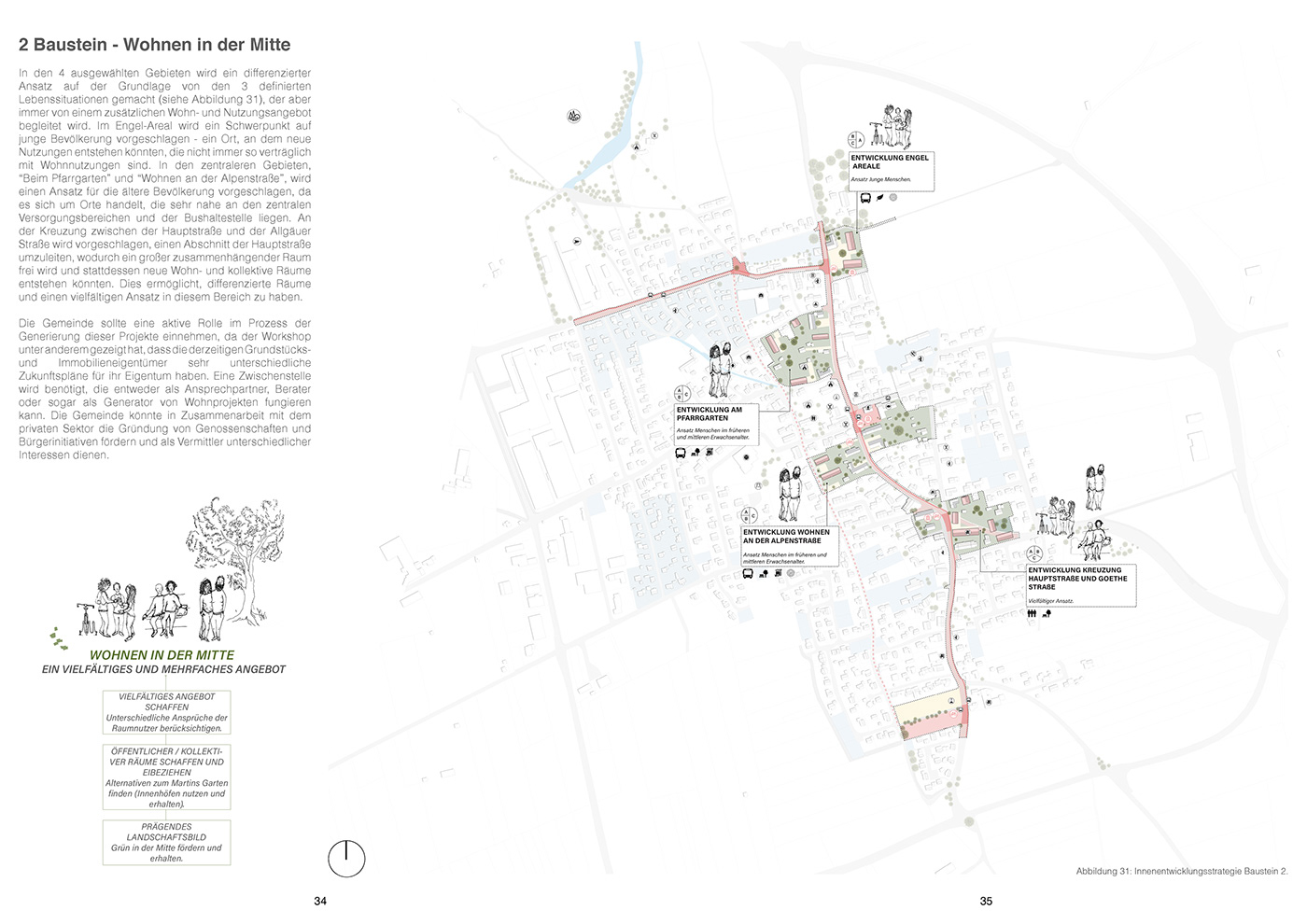 architecture design development Ecology Regional Planning student project Sustainability urbanismo