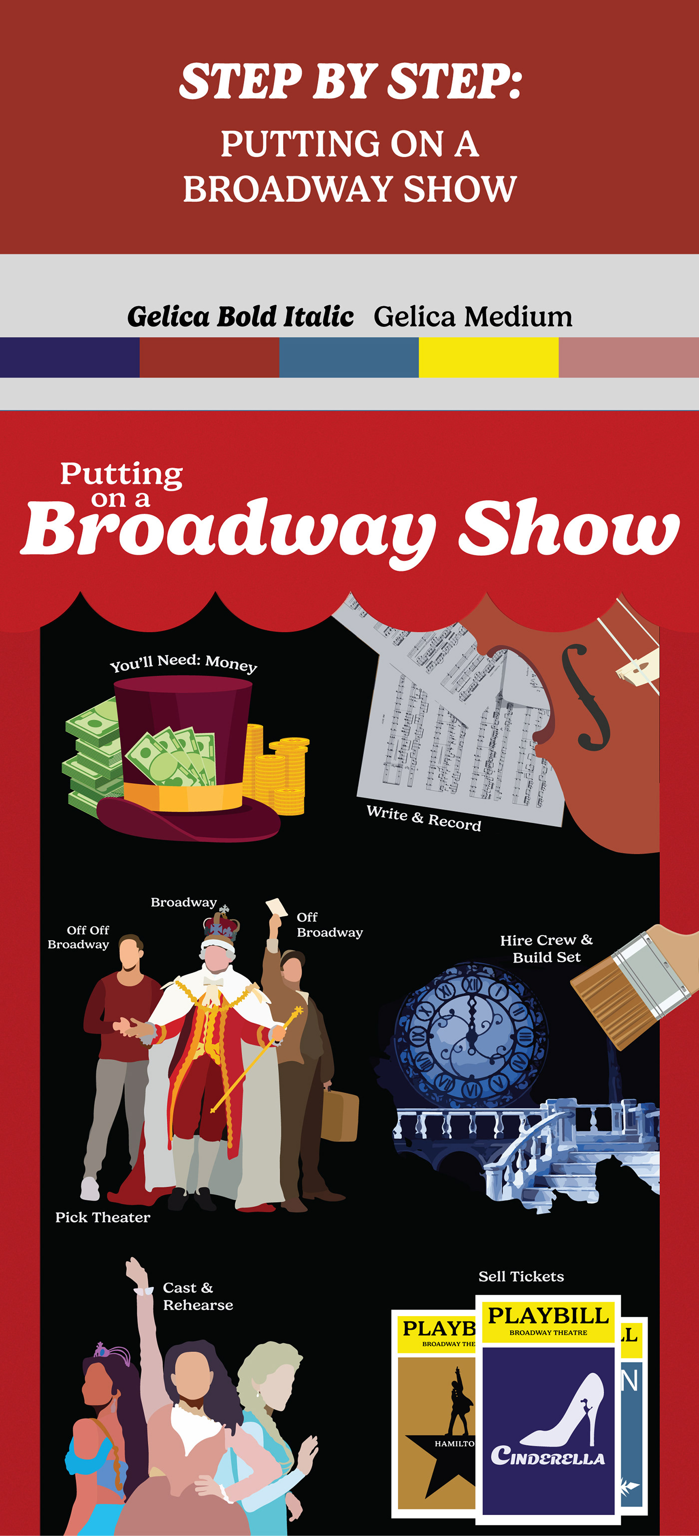 Broadway musical broadway stepbystep