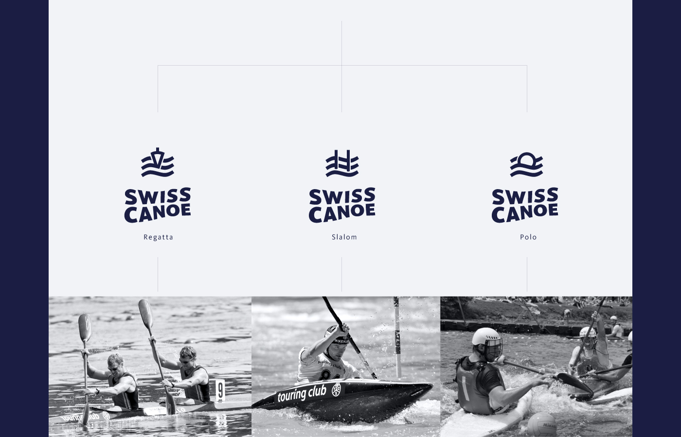 canoe swiss sport kayak water national Switzerland