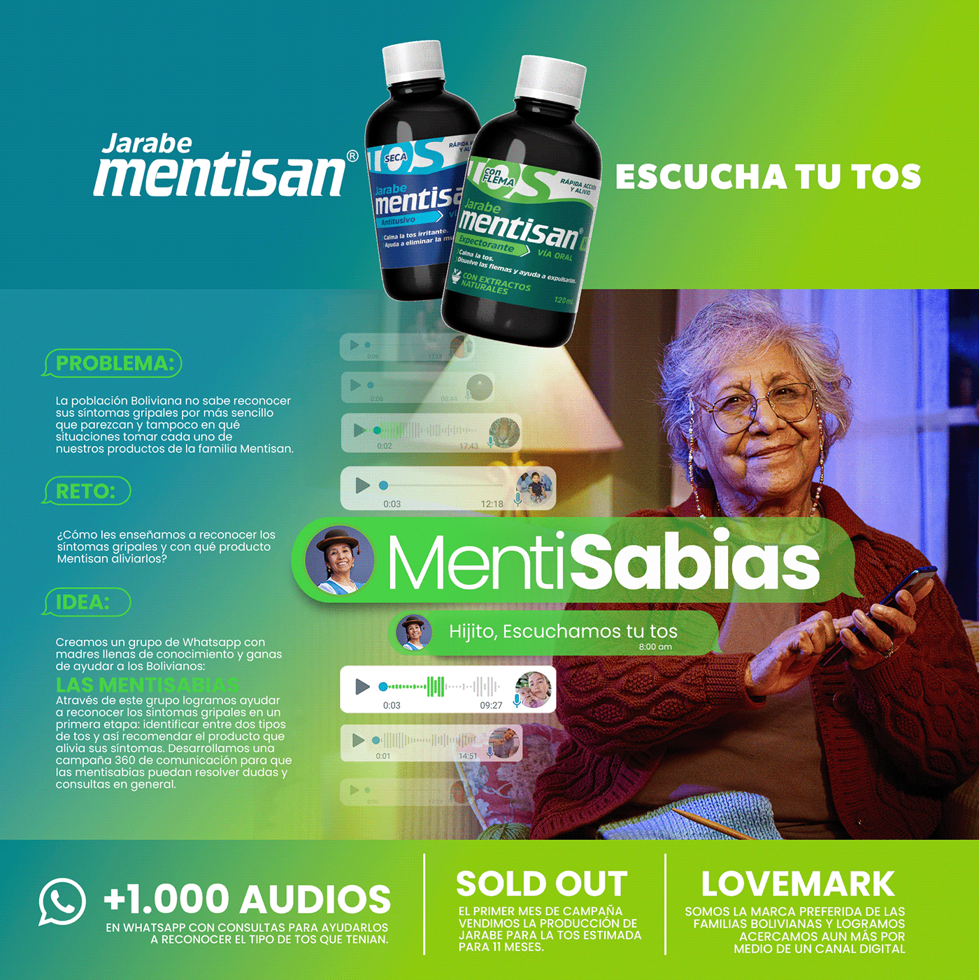 publicidad dirección creativa dirección de arte Advertising  bolivia whastapp medical Marketing Directo Mentisan Resfrio