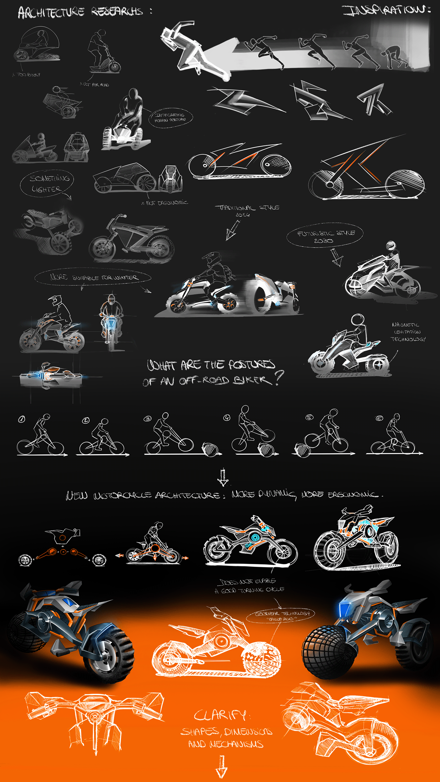 KTM motorcycle futuristic winter Recreational vehicule Transportation Design engeneering design Innovative