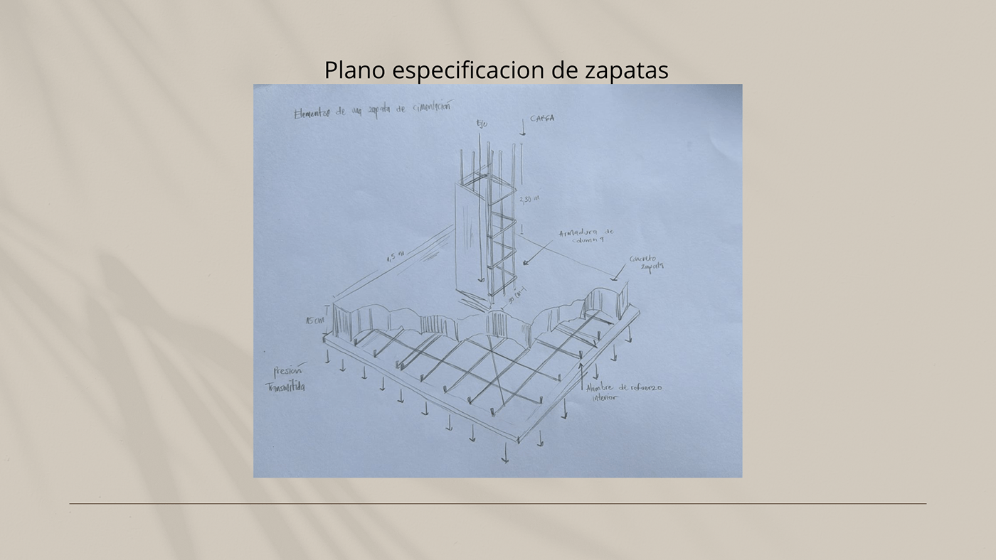 arquitectura DISEÑO TÉCNICO 