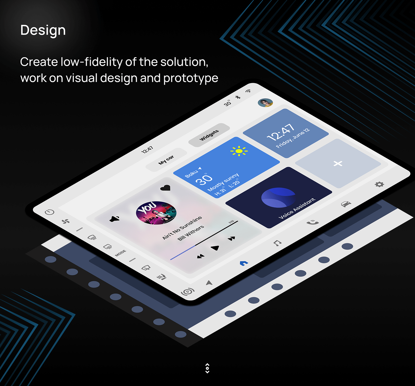 design Experience human-machine interface infotainment system touchscreen UI/UX user interface